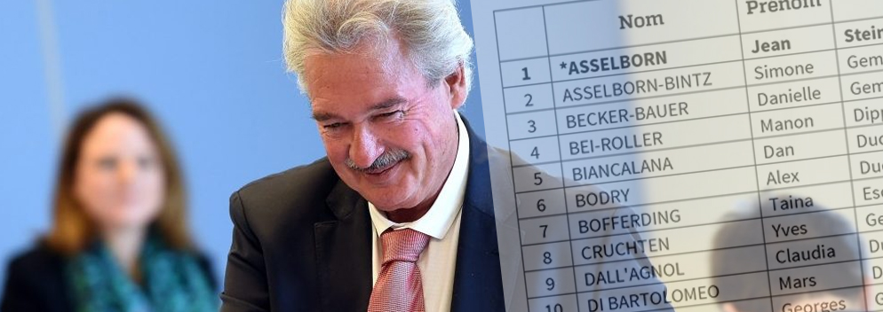 Asselborn soll LSAP-Süd-Liste für Parlamentswahlen anführen