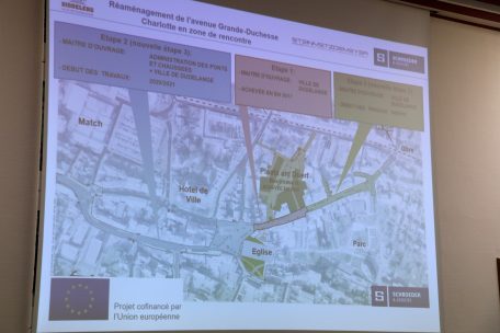 Die Schaffung einer Shared-Space-Zone benötigt einen Zusatzkredit