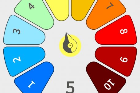 Empfindliche Menschen können die Auswirkungen ab einem Stufe 4 spüren, gesunde Personen ab Stufe 7.