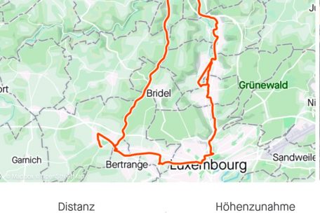 Die Statistiken der Route C auf der Sport-Tracking-App Strava