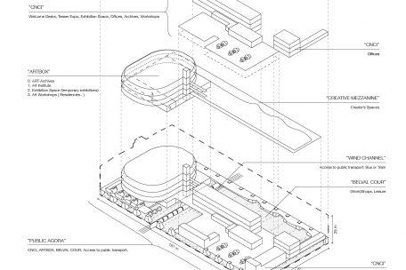 Mit dem ersten Plan versucht das IK-CNCI verschiedene Strukturen unter einem Dach zu vereinen