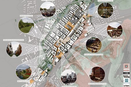 Modell aus der Vogelperspektive