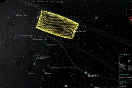 Die gelbe Linie zeigt die Flugbahn des GAIA-Weltraumteleskops von der Erde zu ihrer derzeitigen Position. Mit Computerprogrammen lässt sich der neue Sternenkatalog bildlich darstellen.