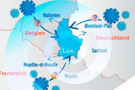 Flashback 2020 / Corona-Hotspot Luxemburg: Erklärungen der Regierung halten Faktencheck nicht stand