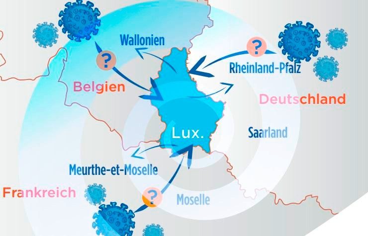 Großregion / Corona-Hotspot Luxemburg: Erklärungen der Regierung halten Faktencheck nicht stand