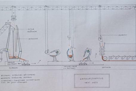 Skizze der „Kamelleschmelz“