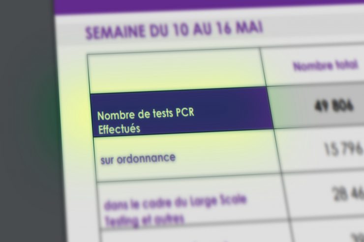 Pandemie / Wo PCR draufstand, waren auch Schnelltests drin: Luxemburg muss wieder Fallzahlen korrigieren