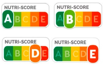 Verbraucherschutz / Luxemburgs Regierung führt Nutri-Score-System ein