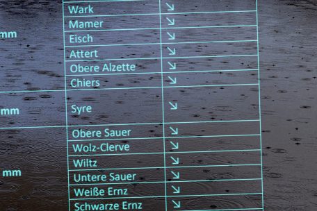 Unwetter / Luxemburg kann aufatmen: Keine Flutgefahr mehr – Das waren die Höchstpegel während der Katastrophe