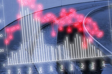 Coronastep / Abwasser-Untersuchungen in Luxemburg: Weiterhin hohe Prävalenz des Coronavirus