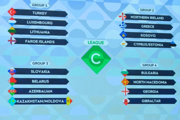 Nations League / FLF-Auswahl trifft auf Türkei, Litauen und Färöer