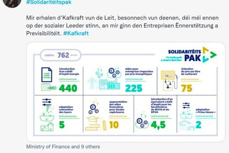Das geplante Maßnahmenpaket