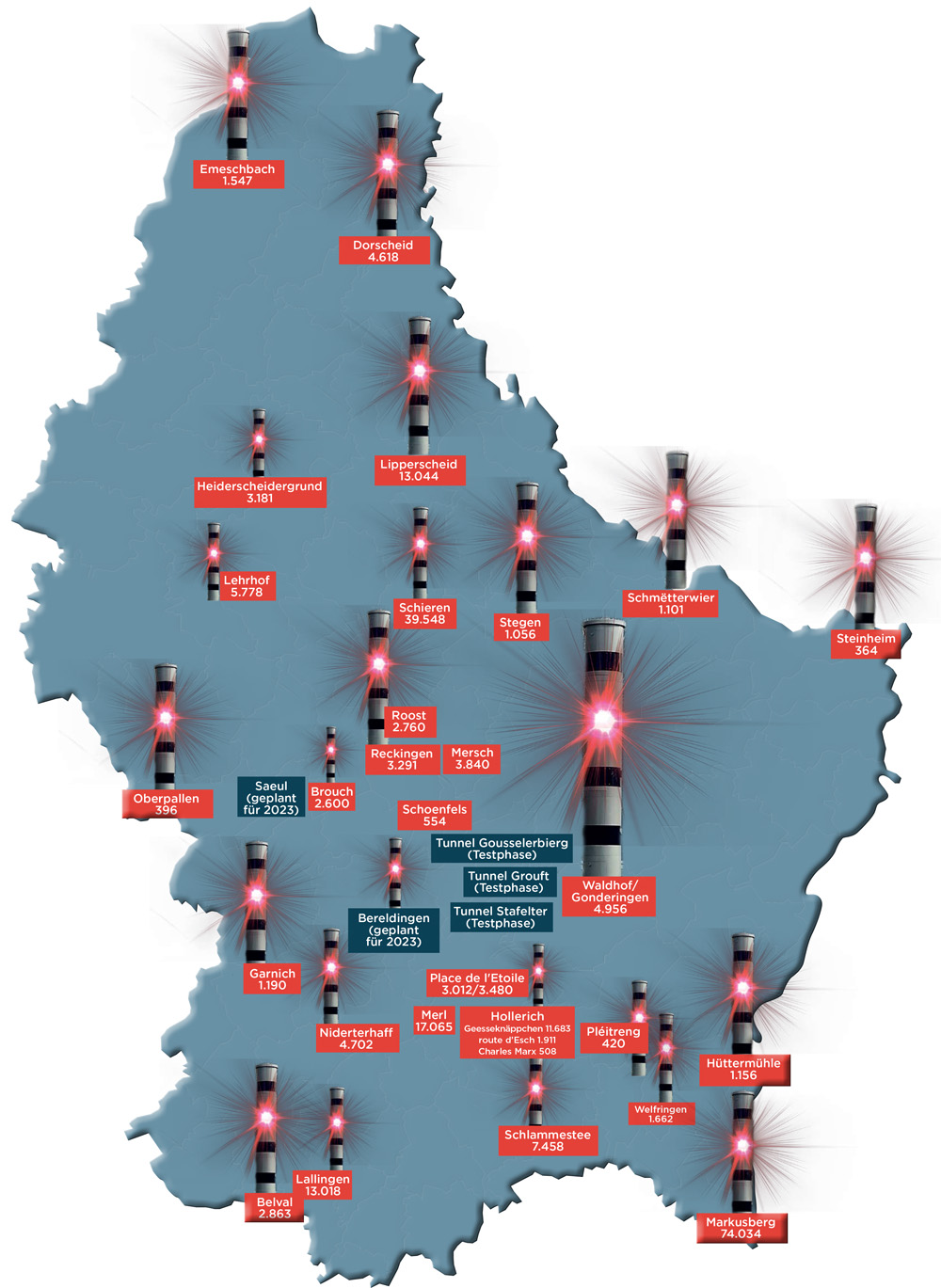 Überblick Beim Rasen erwischt: So oft hat es 2022 in Luxemburg am