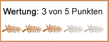 "Acide" obtient trois points sur cinq de la part de Jeff Schinker.<br />