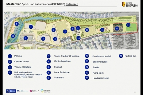 Die aktuellen Pläne zum Sport- und Kulturcampus 