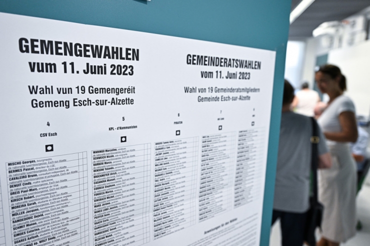 Esch / Zwei von 38 Büros ausgezählt: LSAP erhält 30,1% der Stimmen, CSV 28,24%