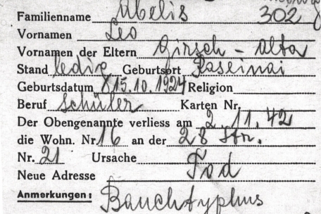 Tod von Leo Abelis als letzte Adresse