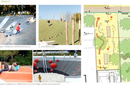 Einer von vier Spielplatzbereichen