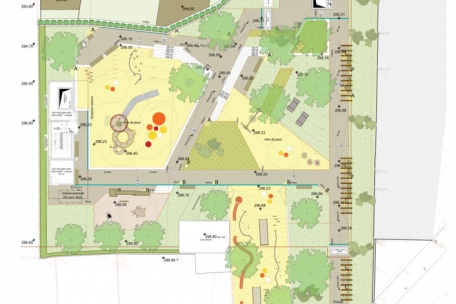 Die Gesamtübersicht des Projektes