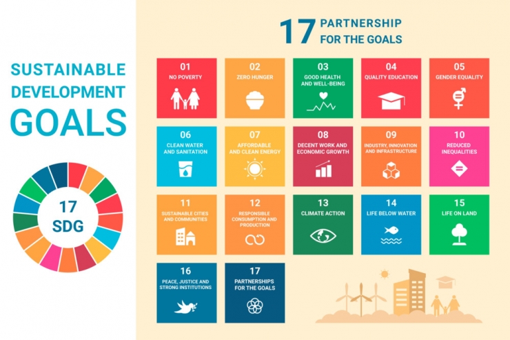 Forum / Die Nachhaltigkeitstransformation braucht eine neue Erzählung