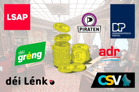 Bericht des Rechnungshofs / So steht es um die Finanzen der Luxemburger Parteien
