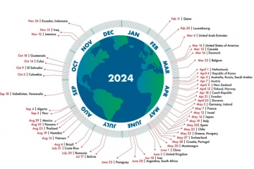 Overshoot Day / 7,3 Erden wären nötig: Luxemburg hat bereits alle Ressourcen aufgebraucht