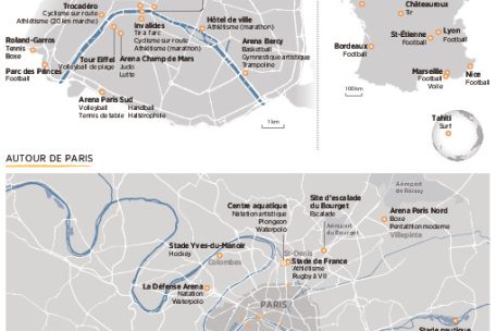 Ein Blick auf die unterschiedlichen Sportanlagen im Zentrum und ganz Frankreich