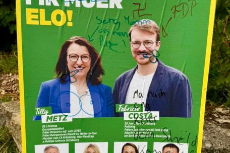 Sanem / Plakat von „déi gréng“ wurde mit einem Hakenkreuz beschmiert