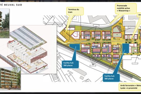 Die Facility Hubs, moderne Parkhäuser für Auto und Fahrrad, gepaart mit kleinen Einzelhandelsgeschäften für den Alltag