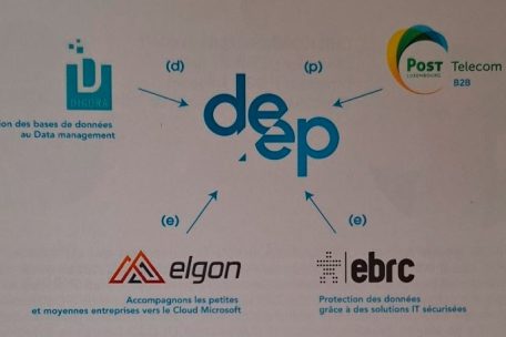 Der neue Markenname DEEP setzt sich aus den Anfangsbuchstaben der vier Einheiten zusammen