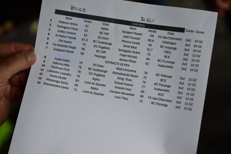 Das Programm der vierten Ausgabe der „Steelcity“-Boxgala