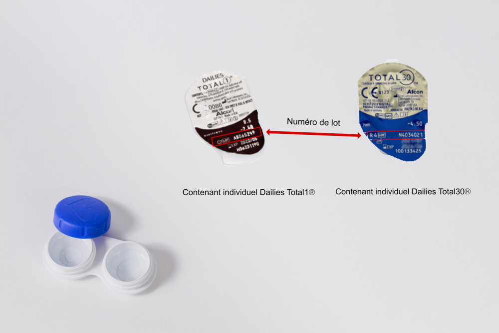 Alcon DAILIES TOTAL 1 & TOTAL30 / Manche Kontaktlinsen könnten zu Irritationen in den Augen führen