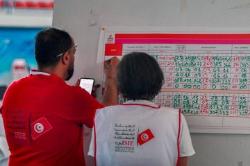 Wahlen / Tunesiens Präsident Saied mit 90,7 Prozent wiedergewählt