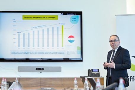 Jahresresultat 2024 / Banque Raiffeisen sieht leichte Erholung am Luxemburger Wohnungsmarkt