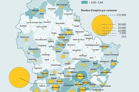 Konzentration der Arbeitsplätze in Luxemburg (2023)