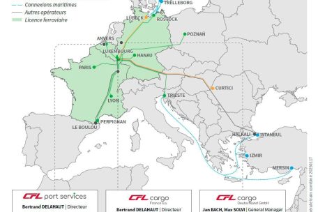 Intermodale Frachtverbindungen von und nach Bettemburg