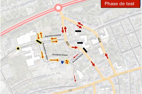 Der derzeitige Straßenverlauf rund um den Schulcampus: In der rue Pierre Hamer wird der Verkehr auf Höhe des Parkplatzes beim „Centre sportif Bim Diederich“ unterbrochen, zudem wird die bestehende Einbahnregelung in Richtung rue J.-B. Gillardin aufgehoben. Ab dem Hotel-Restaurant Threeland sind die Straßen rue Pierre Hamer, rue Mathias Adam und rue Batty Weber für den motorisierten Durchgangsverkehr gesperrt. Sie bleiben ausschließlich für Anwohner befahrbar – und das nur als Einbahnstraßen. 
