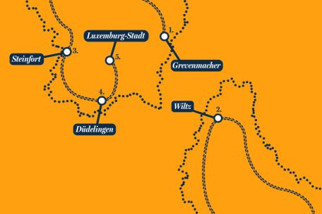 Thronwechsel / Dem Großherzog hinterher: Ein Überblick über die wichtigsten Veranstaltungen