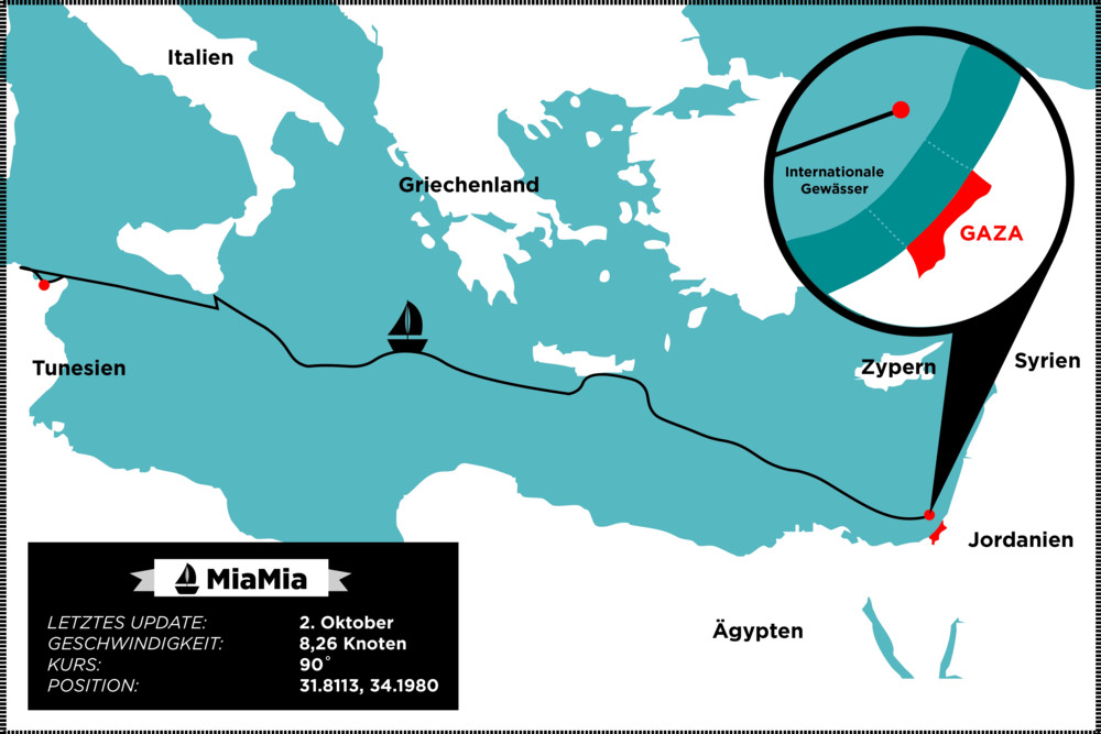 Nahost / Israel schiebt Luxemburger Aktivistin Fellens Huberty und Greta Thunberg ab 