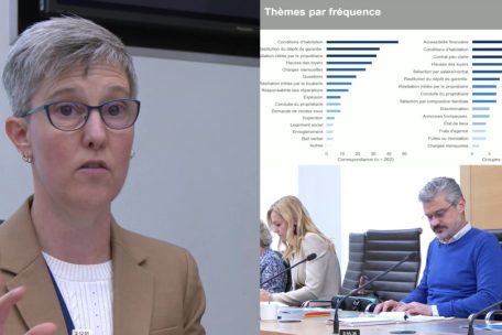 Parlament / Uni stellt Studie über unzufriedene Mieter vor, Opposition vermisst Minister Meisch