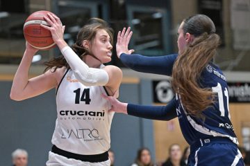 Frauen-Basketball / Wiltz verliert den Anschluss